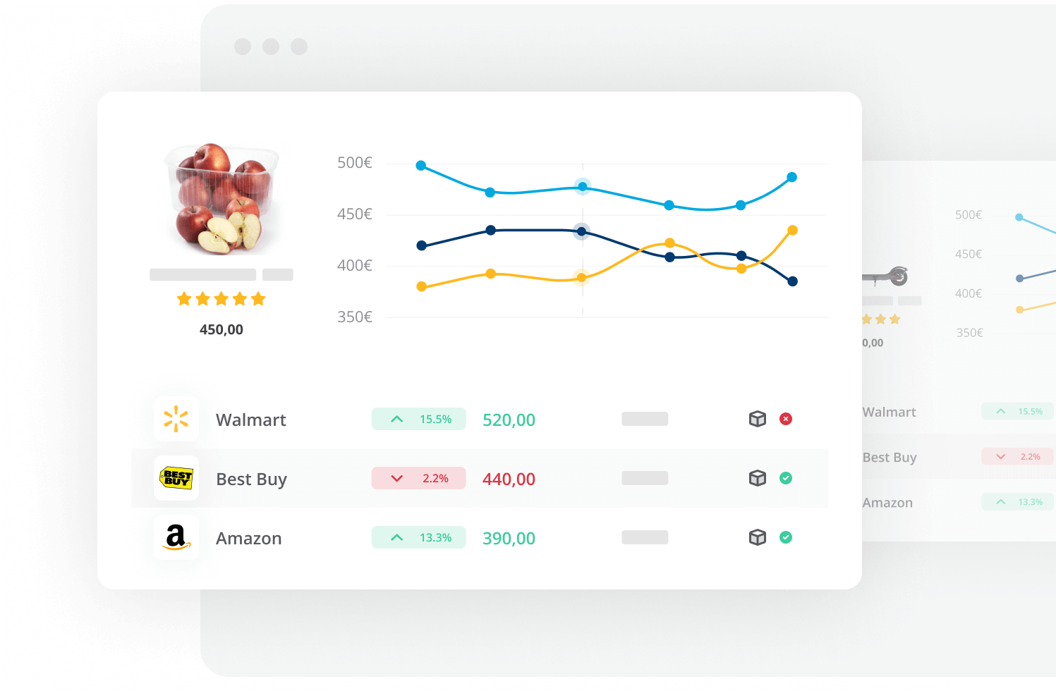 Price Comparison Engine For Supermarkets Minderest