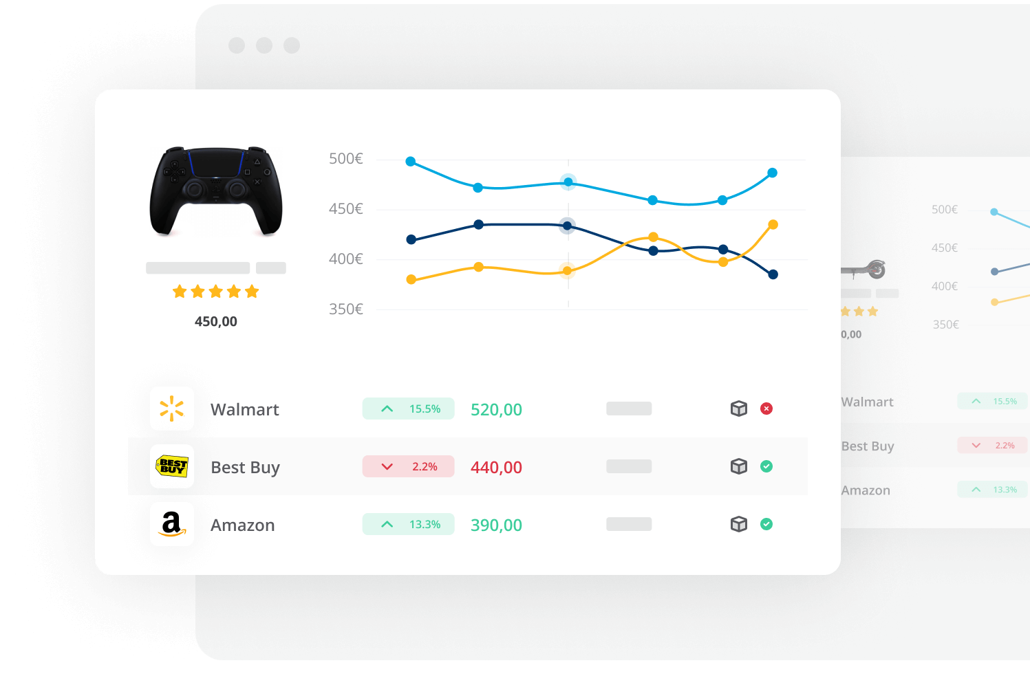 Price Comparison Software Minderest