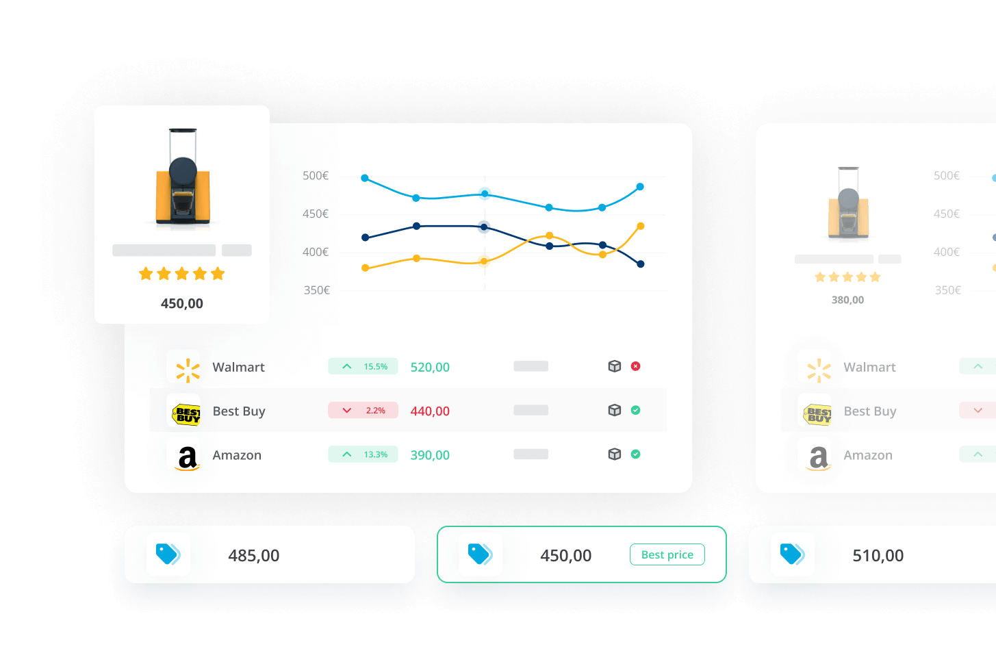Suite of pricing tools for pricing departments